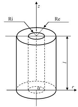 Стационарное распространение тепла в пластине (сечение кольцо) при смешанных граничных условиях первого и третьего рода (заданная температура и конвекция)